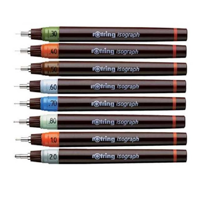 Pulpen Rotring